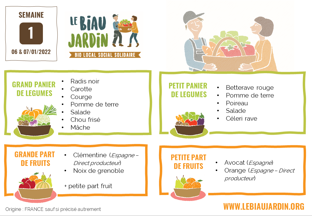 panier légumes semaine 1 Biau Jardin