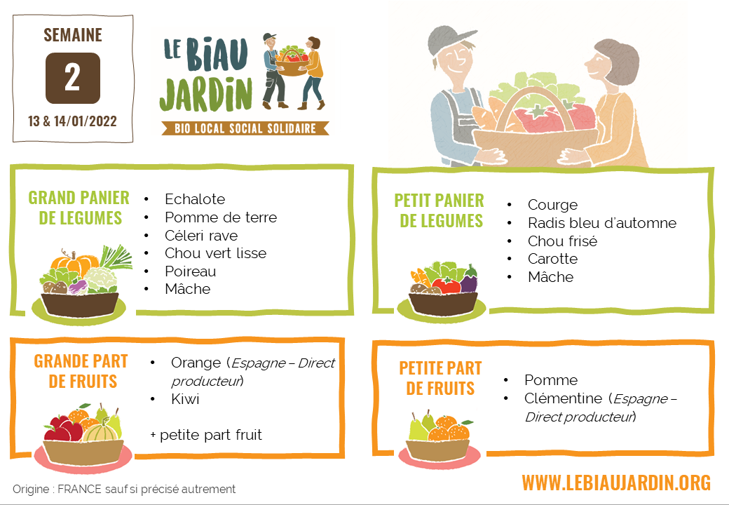 panier légumes semaine 2 Biau Jardin