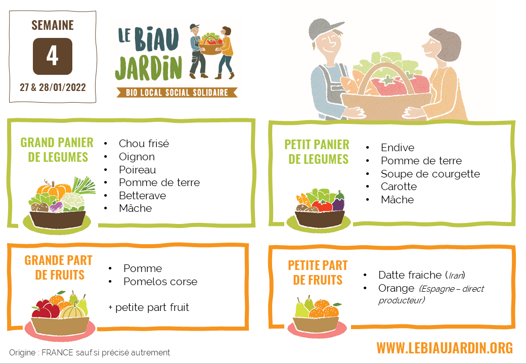 panier légumes semaine 4 Biau Jardin