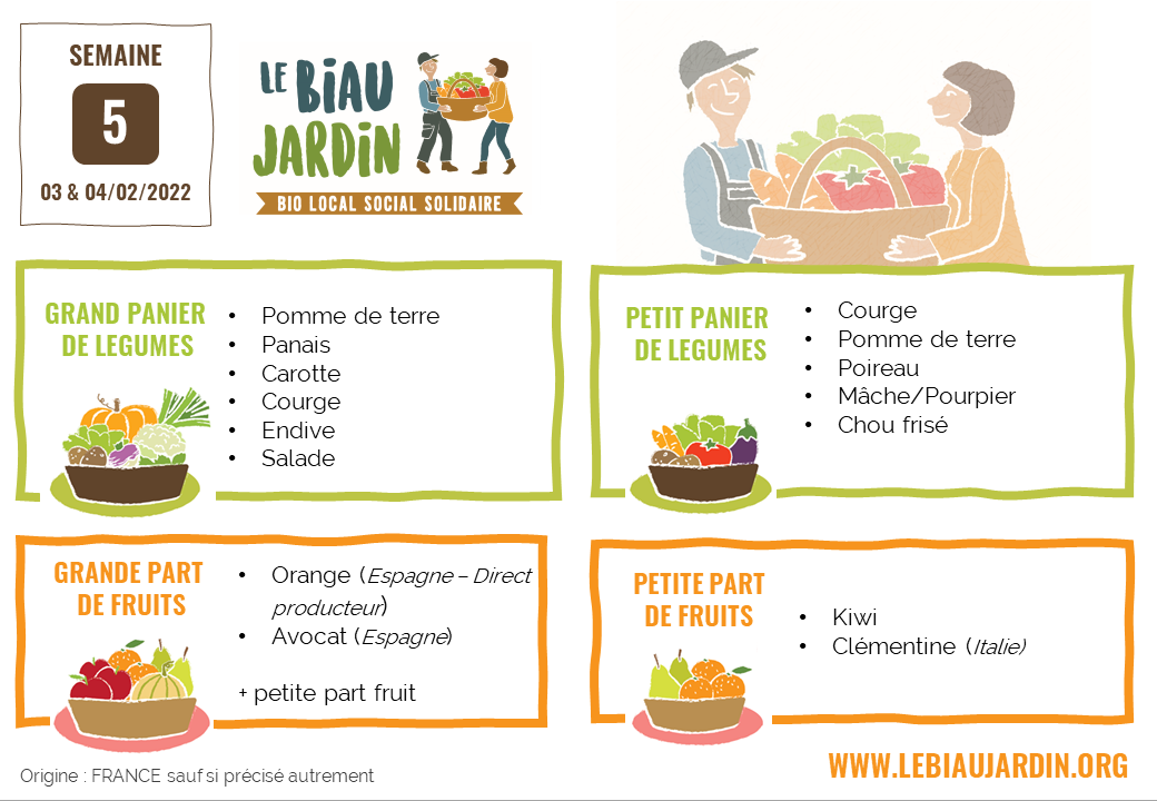 panier légumes semaine 5 Biau Jardin 